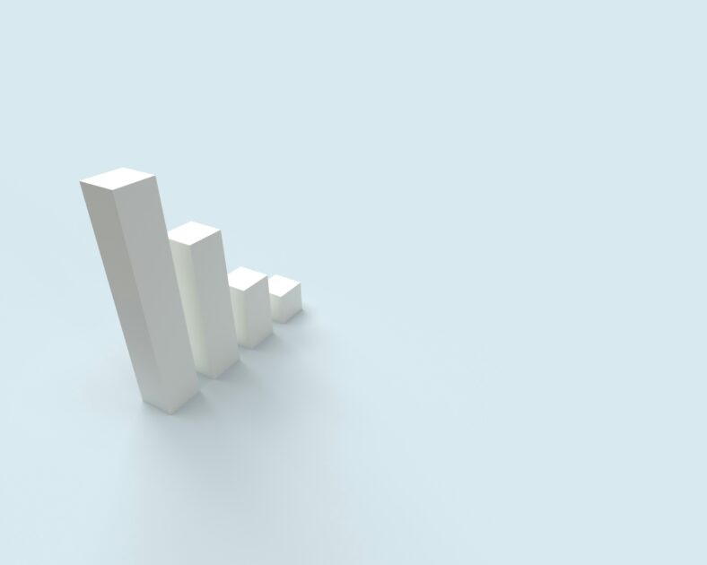 Explore Power BI Core Visualizations: Part 1 – Bar and Column Charts