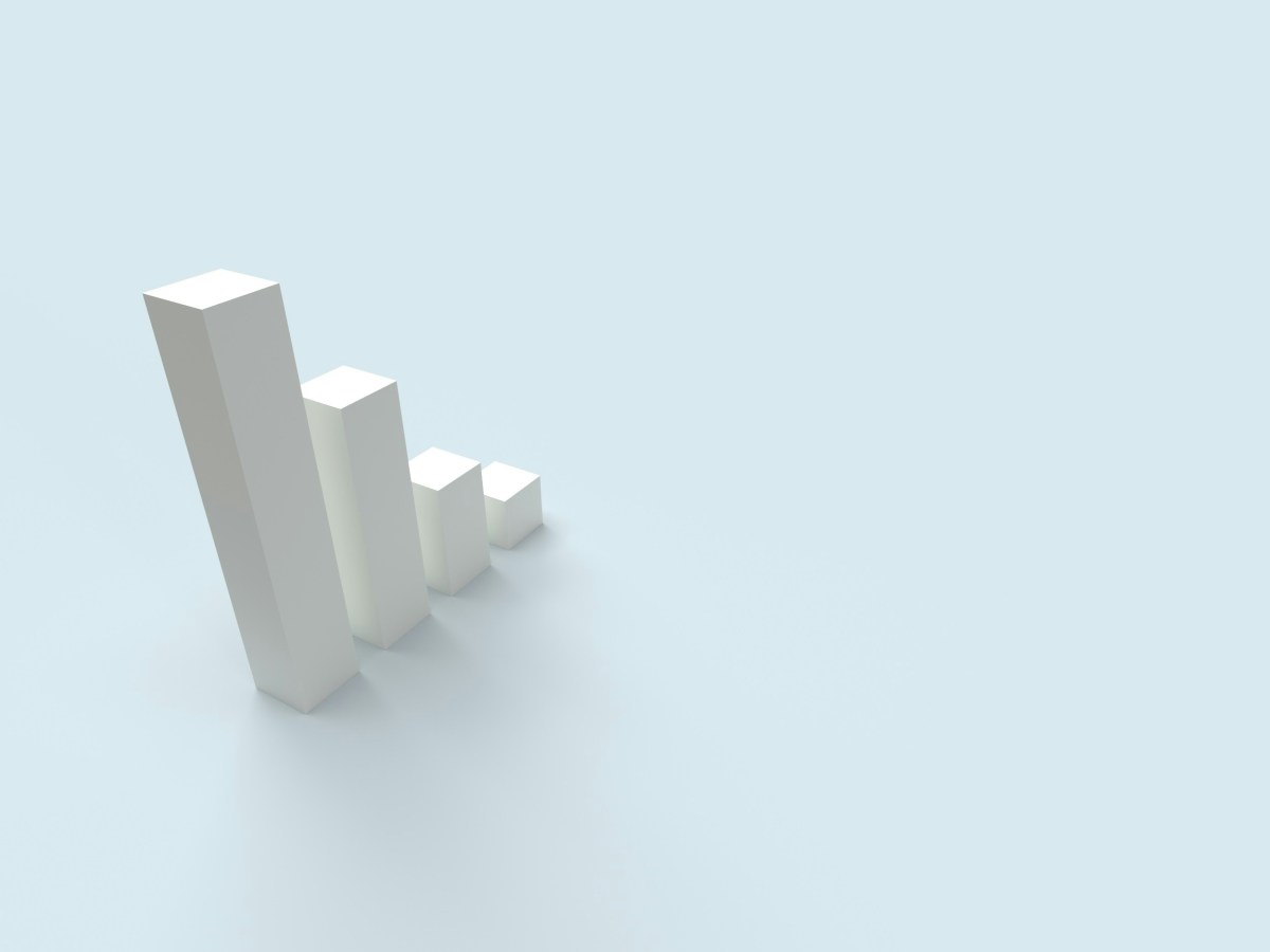 Explore Power BI Core Visualizations: Part 1 – Bar and Column&nbsp;Charts