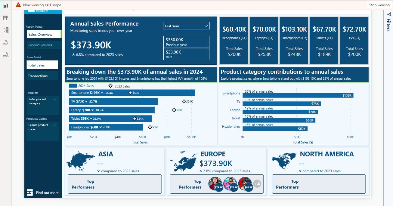 Power BI Partial RLS Explained: Let Users See the Bigger Picture ...