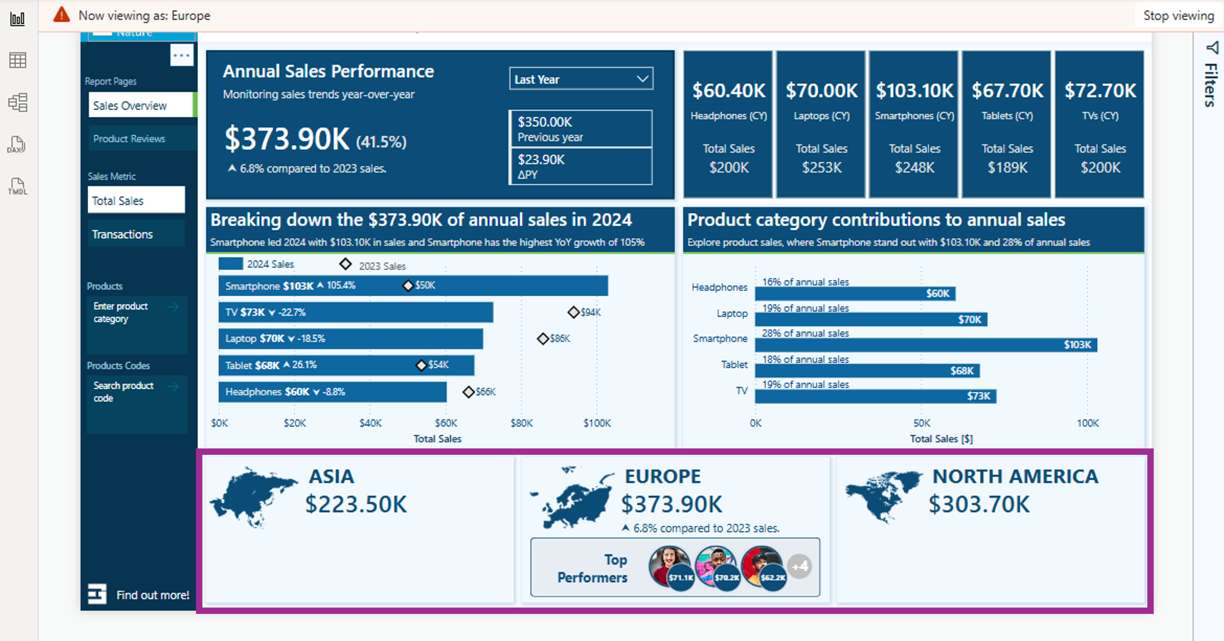 Power BI Partial RLS Explained: Let Users See the Bigger Picture ...